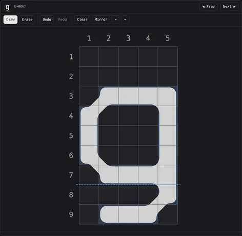 TypeGrid: eigene Pixel-Schriften gestalten, direkt im Browser. — Das „g“ im Editor: Die flüssige Form liegt direkt über dem Raster, die gestrichelte Linie ist die Grundlinie